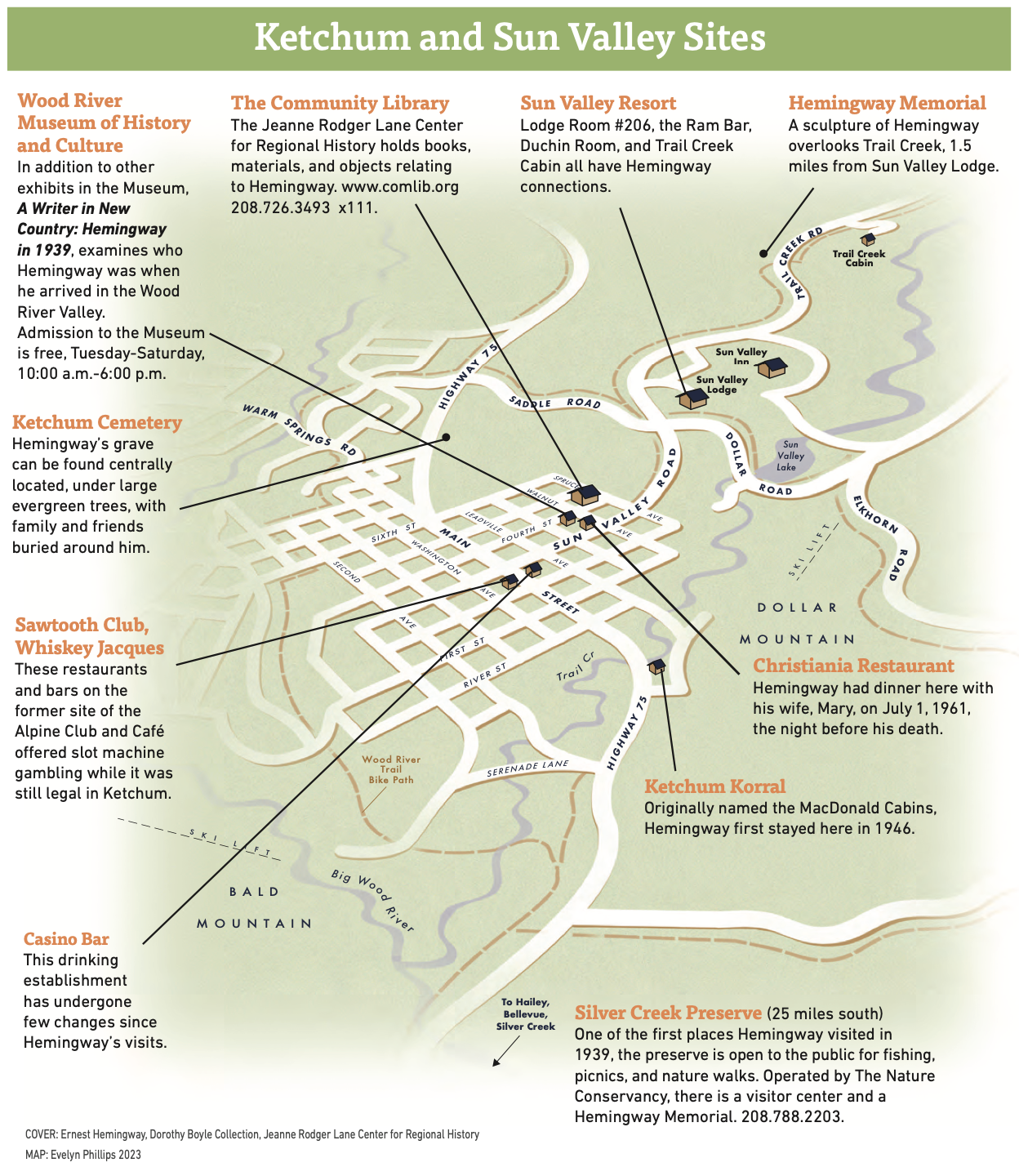 A map of the sites associated with Ernest Hemingway